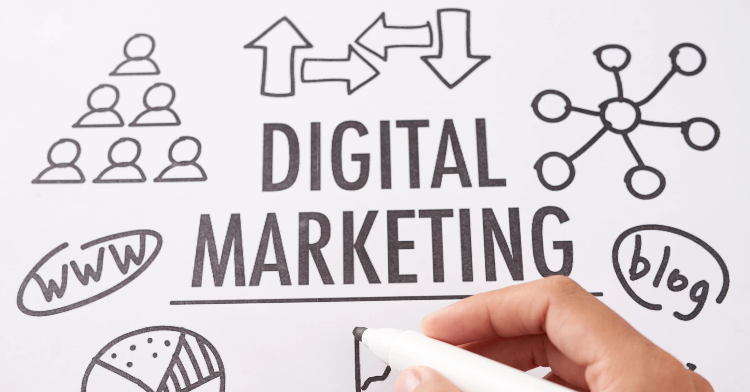 Digital Marketing Company in Dubai, NSREEM Featured in 2025